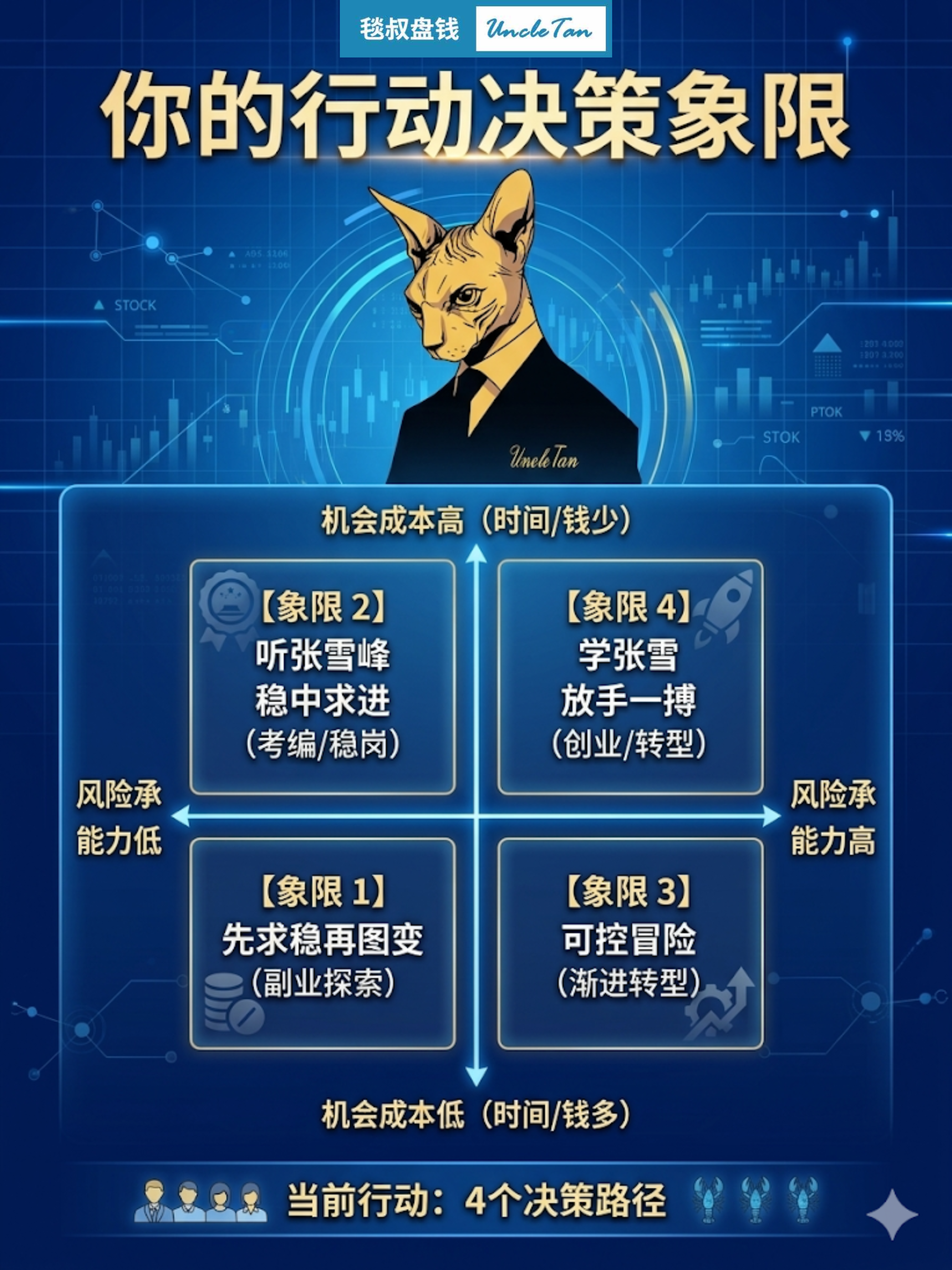 开云体育官网-什么样的人该学张雪？什么样人该听张雪峰？